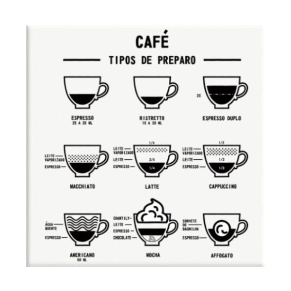 Azulejo Decorativo Tipos de Preparo: Café